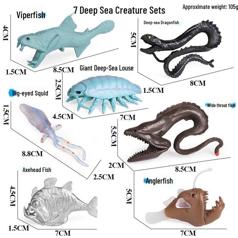 Kids' Arctic Animal Model Set: Polar Bear, Arctic Hare, Reindeer & Beluga Whale