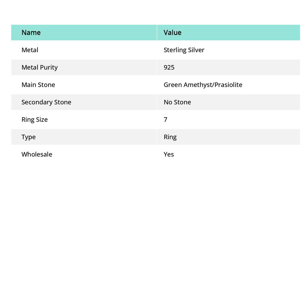 Naturlig Aqua Apatitt Edelsten Håndlaget 925 Sterlingsølv Ring Størrelse 7 I8q29