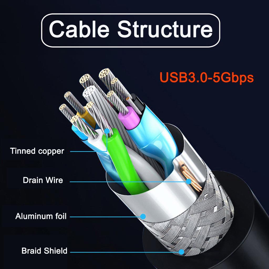 U3-088-LE Left 90 Degree Angled 19Pin 20Pin Header to USB 3.0 Dual Ports Female Screw Mount Type Cable 5Gbps Cord