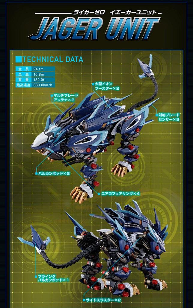 ZOIDS Chogokin RZ-041 Liger Zero Changing Armor Set