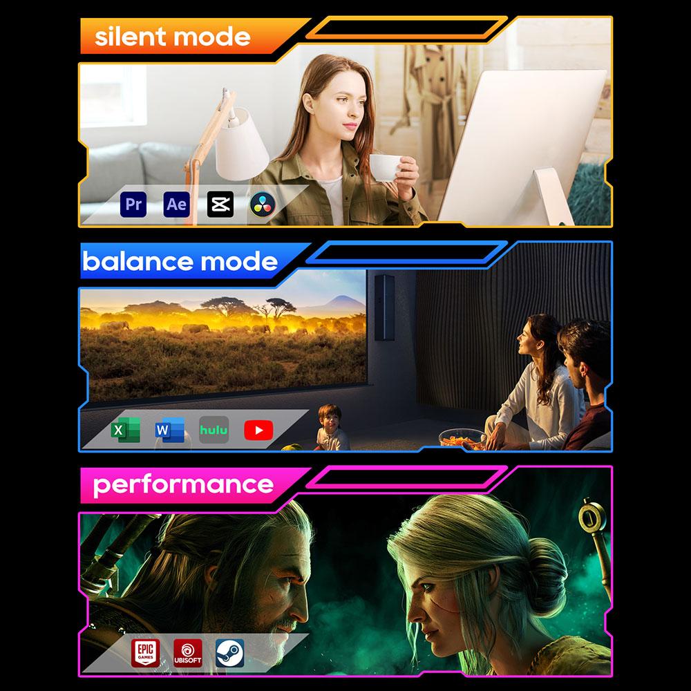 AOOSTAR GEM12+ Mini PC AMD Ryzen 7 Pro 8845HS 8 Core Max 5.1GHz, 32GB RAM 1TB SSD,