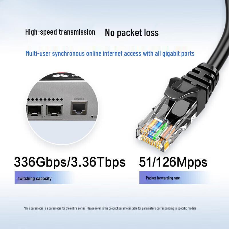 Huawei Smart Selection 24-Port Gigabit POE Switch