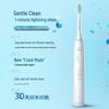 Philips Sonic Electric Toothbrush HX2418 CN plug (adapter included)