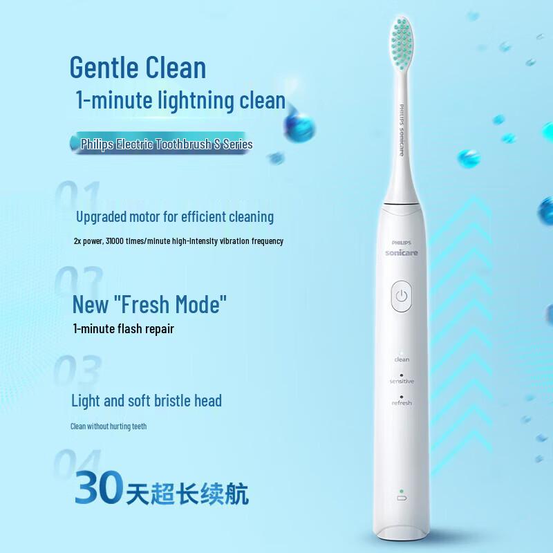 Philips Sonic Electric Toothbrush HX2418 CN plug (adapter included)