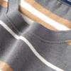 MONTAGUT Men's 100% Cotton Color Block Stripe Round Neck T-Shirt