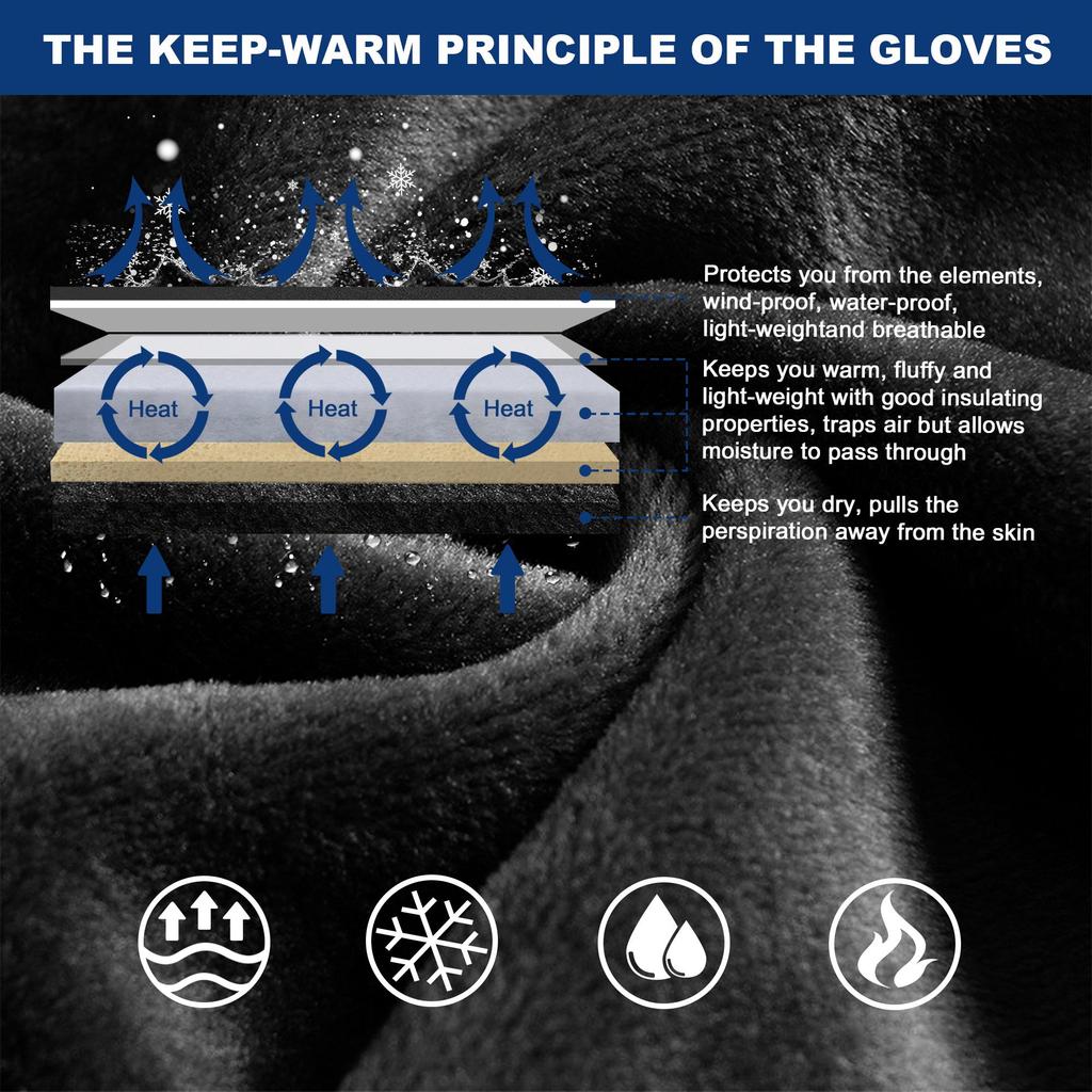 Winter Warm Gloves for Men Women Touchscreen Gloves Cold Weather Windproof Thermal Snow Gloves for Running Cycling Skiing Working