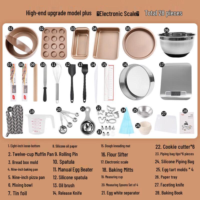 

Baking Mold and Tool Set