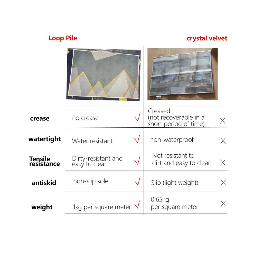 Striped Living Room Loop-pile Carpet, Modern Classic Anti-slip Large Carpet, Bedroom Sofa Area Home Decoration Carpet