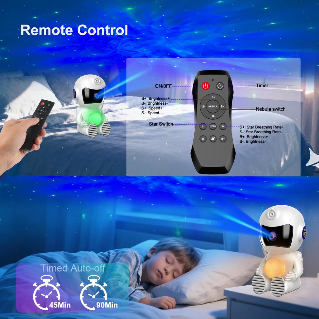 Mini Multicolor LED Plug-In Lamp Remote Kids Room Decor Space Starry Nebula Ceiling Projector for Galaxy Bedroom