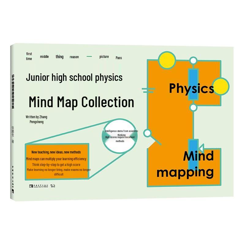Junior High School STEM Mind Map Collection
