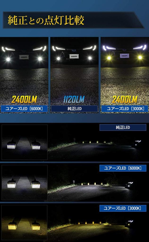 YOURS Corolla Touring Genuine LED Fog Lamp Replacement Bulb [Yellow 3000K] y211-008 [2] S