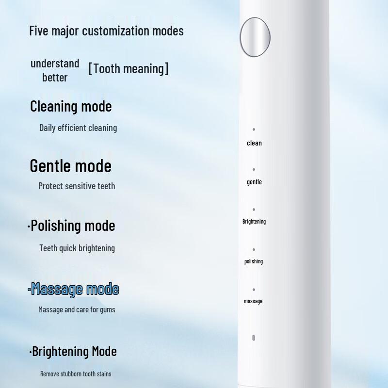 Midea MR1 Series Sonic Electric Toothbrush CN plug (adapter included)