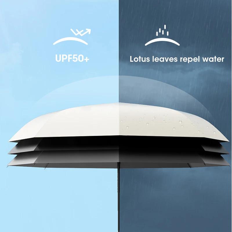 Mini Capsule Travel Umbrella Windproof Sun Rain Proof UV Protection Portable Compact Lightweight for Women Men