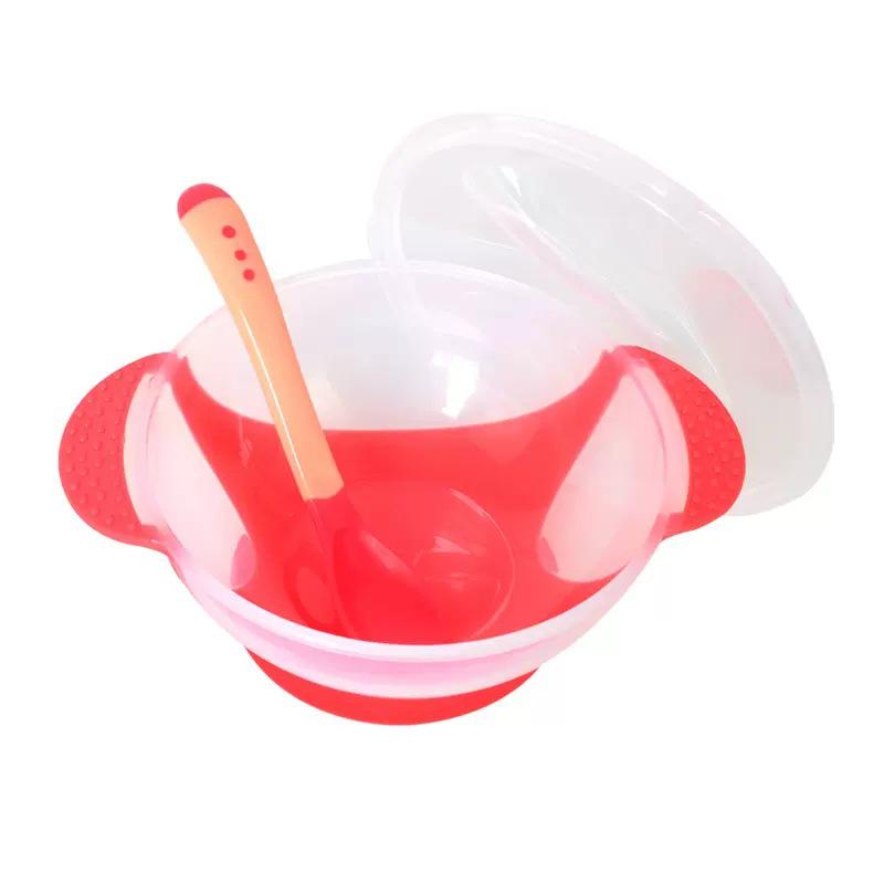 Temperature-Sensitive Baby Tableware Set: Suction Bowl, Soft Spoon, and Fork for Newborns