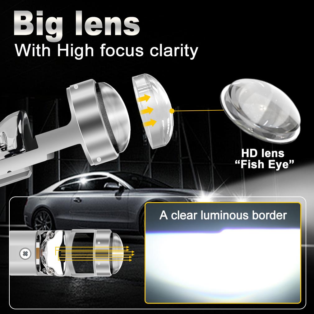 2 шт. H7 світлодіодні лампи для фар проектора 1:1 LED Проектор Бездротовий Міні Об'єктив 30000Лм 100Вт Автомобільний Plug&Play Турбо Лампа 6500К Білий LHD