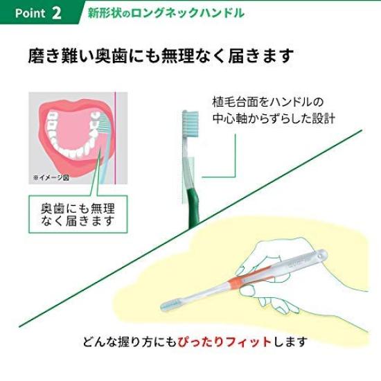 Sunstar Gum Dental Brush 3C 12pcs