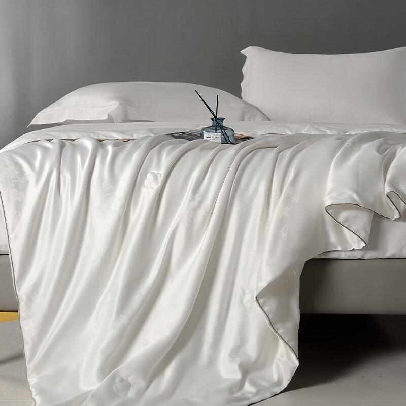 Hongxiu Shifang Jacquard Silk Blend All-Season Quilt