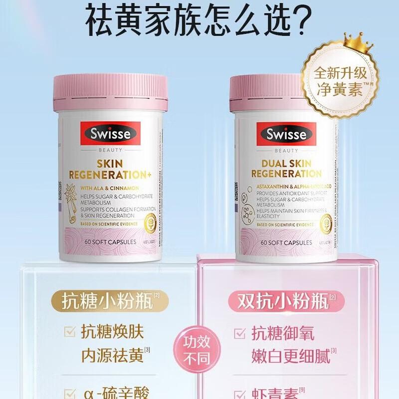 Swisse Anti-Glycation Brightening Supplement