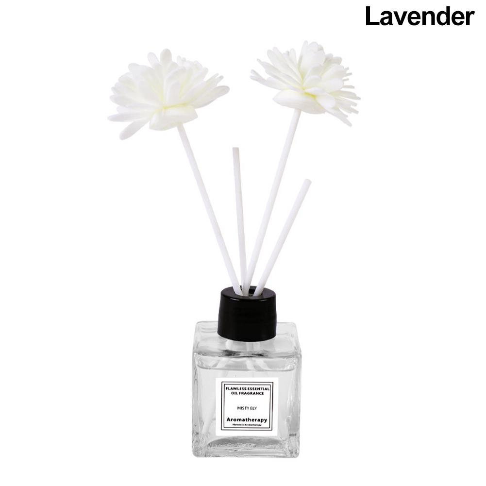 50ML Reed Diffuser Oil Flameless Home Fragrance Oil Air Freshener Scent Air Car Odor Sticks Aromatherapy Diffuser Office Decor