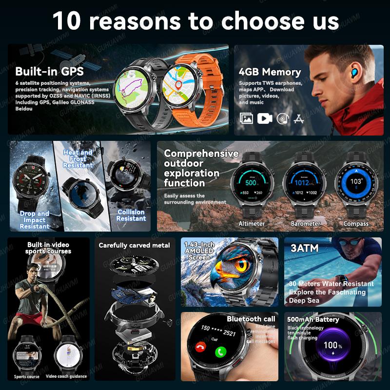 New Outdoor GPS Offline Map Sports Smart Watch Compass Altimeter 4GB Memory Video Music Playback Waterproof Smartwatch Men