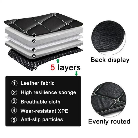 Car Trunk Mats For  Toyota Harrier XU60 2013 2014 2015 2016 2017 2018 2019 2020 Covers Cargo Liner Carpet Interior Accessories