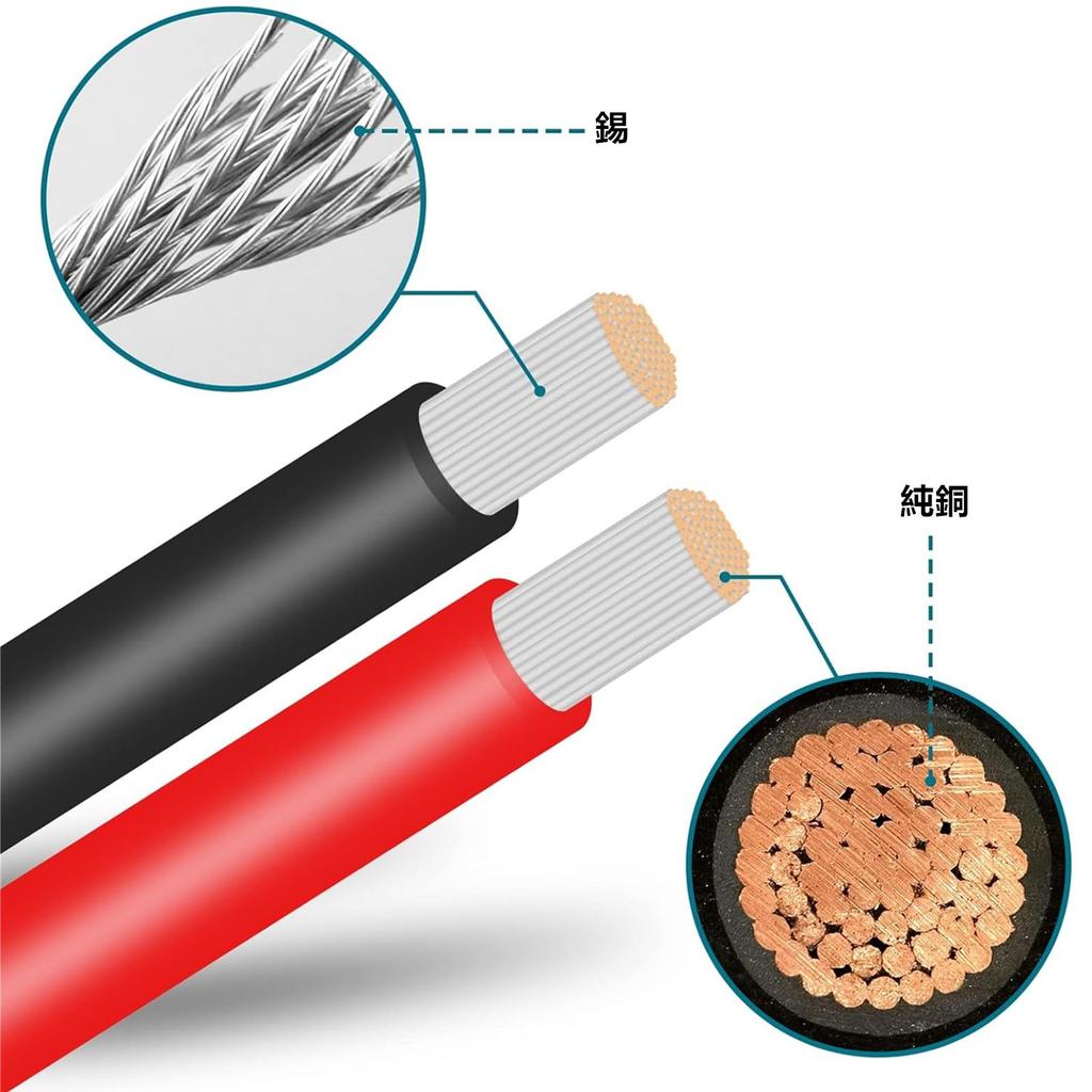 SAE-Stecker, SAE-Ladekabel, Motorradladegerät, Ringklemme, Eingebaute 15A-Sicherung,