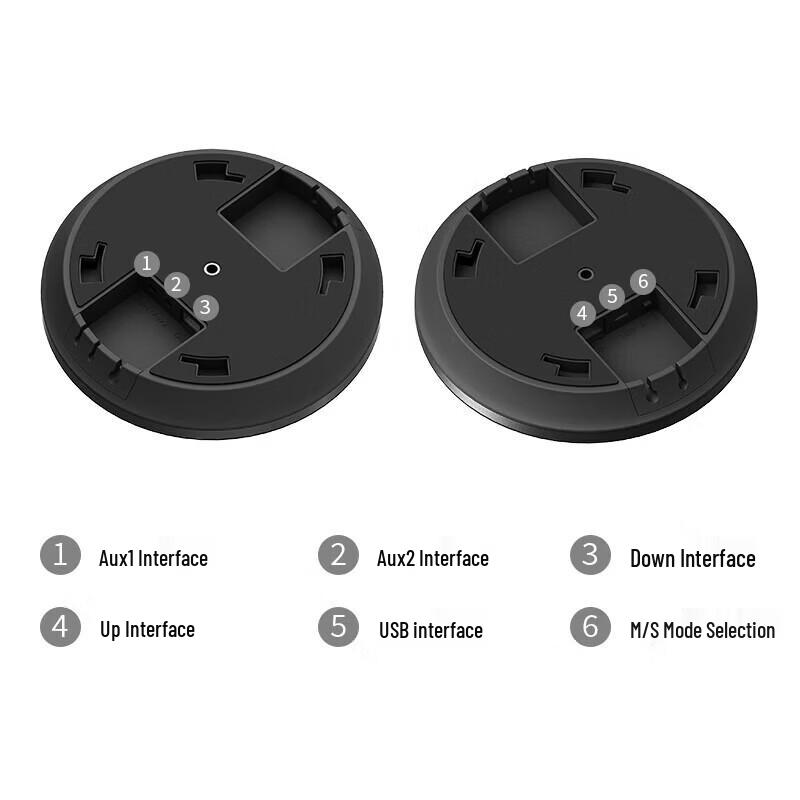 Shenghuashitong SH-MIC702 USB Conference Microphone (CN version)