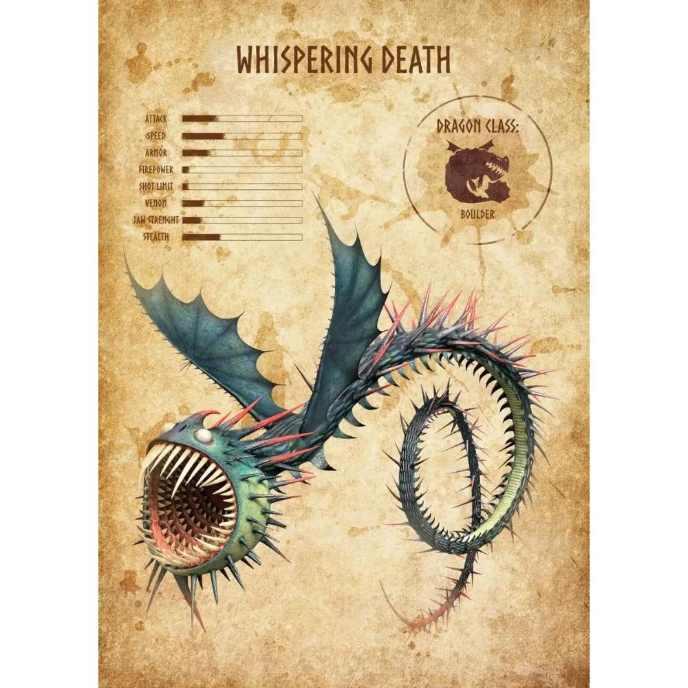 Dragon Species Cartoon Movie Cards Posters and Prints Canvas Printing Wall Art Picture for Living Room Home Decor Gifts