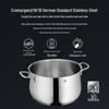 WMF Stainless Steel 2-Piece Induction Cookware Set