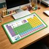 Chemical Element Periodic Table Mouse Pad Large Computer Laptop Office Russian Non-slip Rubber Table Mat New