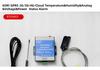 RTU5023 GSM Environmental Monitor: 2G/3G/4G Temperature & Humidity SMS Alarm with Mobile App Control