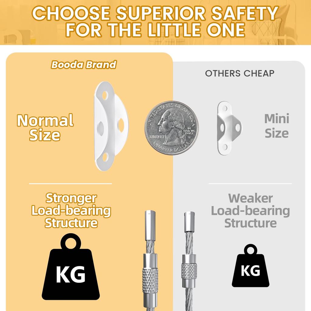 Furniture Anchors (10 Pack) for Baby Proofing, Furniture Straps Anti Tip Furniture Anchor Securing 400 lbs/Keep Baby Pet Safety from Falling Furniture