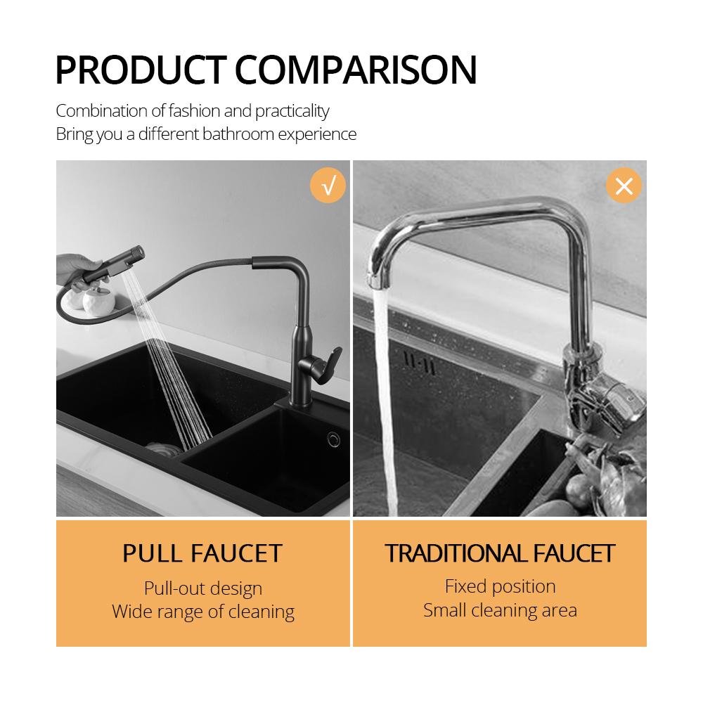 Kitchen Faucet Gunmetal Sink Mixer 360 Swivel Single Handle Pull Out 2 Ways Sprayer Mixer Hot And Cold Tap