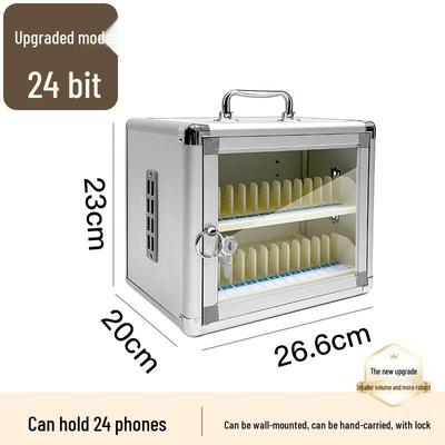 Úložné prostory – Úložné boxy