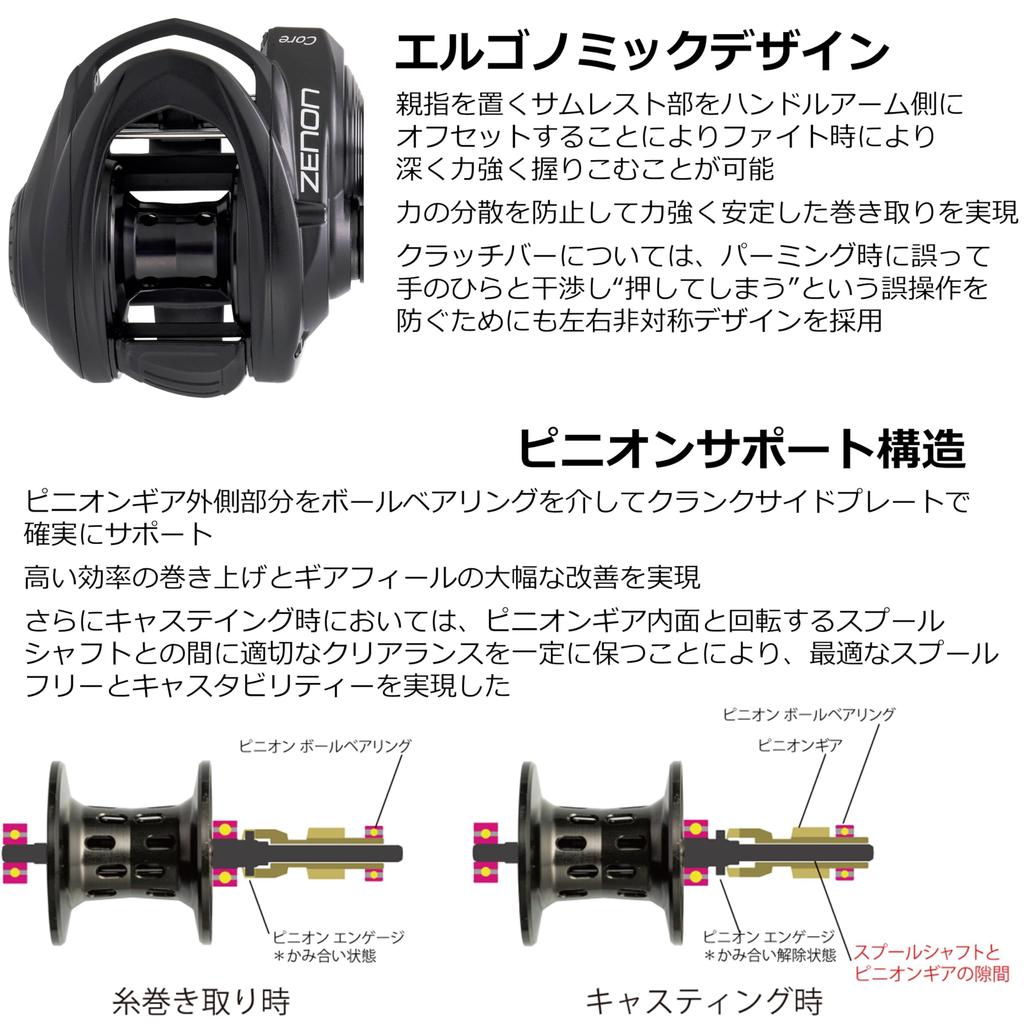 Abu Garcia ZENON Core Baitcasting Reel High End HS8-L