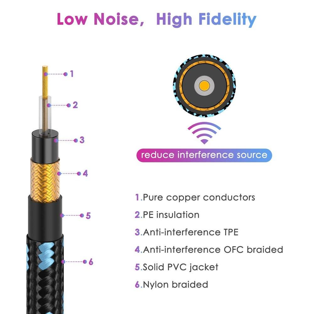 10ft Guitar Cable 2-Pack, 1/4 Inch Mono Plug, Blue, for Electric Guitar, Bass, Keyboard, Amp