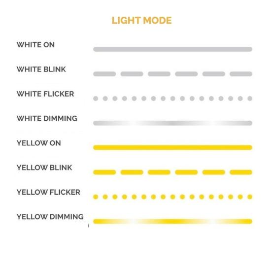 BIGBANG Daesung Official Lightstick