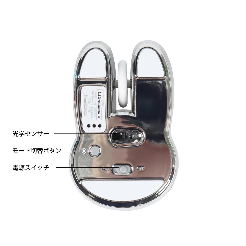 Rabbit Mouse, Bluetooth 2.4G USB Wireless, Quiet, Cute, Rabbit-Shaped, Mini, Lightweight, Compact, Optical, for Girls and Kids, PC, Laptop, Computer,