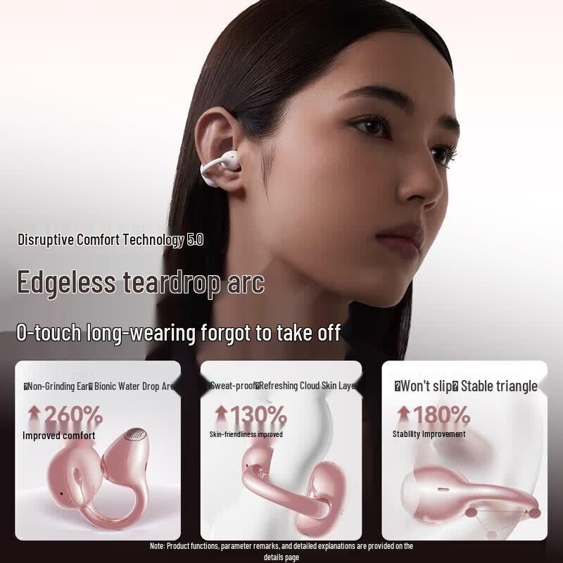 SANAG F30 Ear Clip Bluetooth Earphones