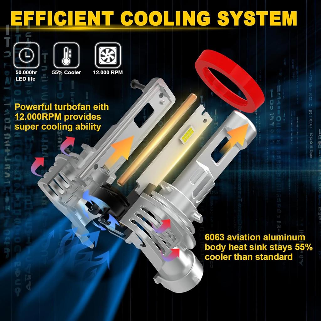 Latest H11 Light Bulb,Upgraded 900% Super Bright With Fan Cooling,60000LM Brightness, Real 1:1 Halogen Size,Plug And Play 10-Year Lifespan,
