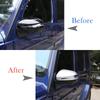 2pcs Carbon Fiber Side Rearview Mirror Cap Cover Trim For Mercedes Benz G GLE GLS Class W463 -21 ABS Plastic Car