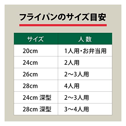 BALLARINI Ferrara Deep Frying Pan, 24cm, Made In Italy, Induction and Gas Compatible, with Ready-to-Cook Notification, Granitium 5-Layer Coating [Offi