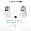 DiCUNO E26 To GU10 Bulb Socket Adapter, 200W Power, 160°C Heat Resistant, Set of 6