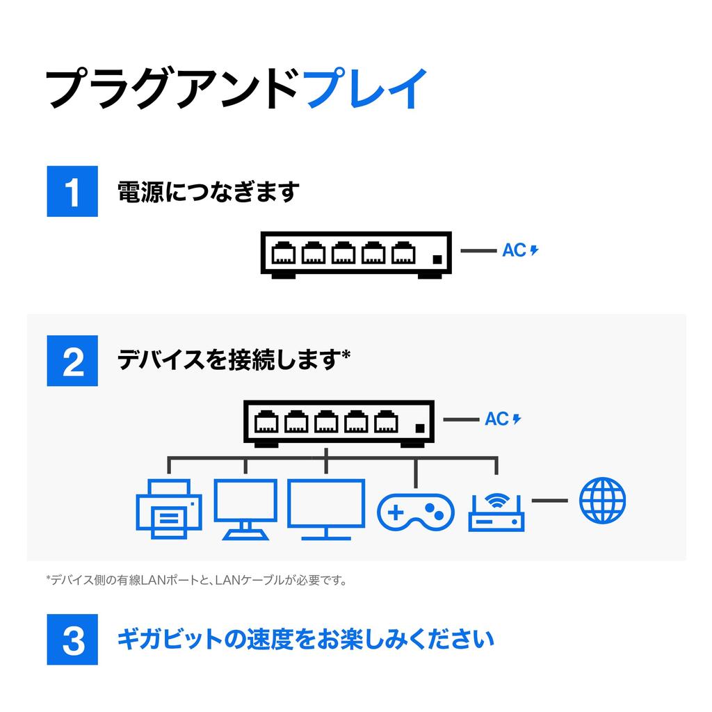 Linksys Gigabitinis komutatorius Metalinis korpusas Mbps Suderinamas Neprogramuojamas Maitinimo adapteris įtrauktas LGS116-JP 16-portų 10/100/1000