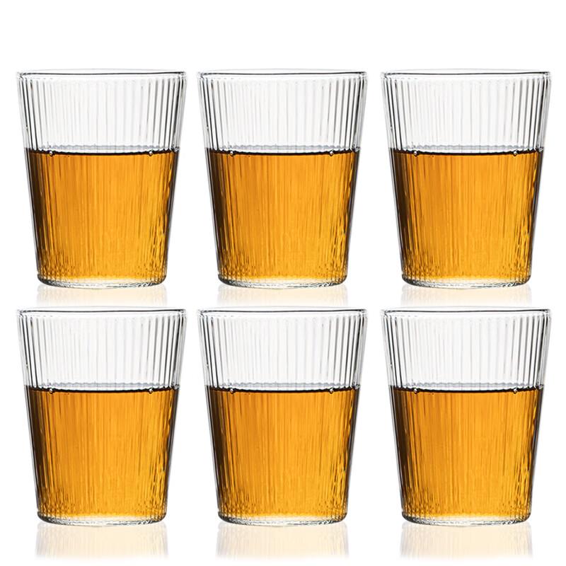 Japanese Style Striped Heat-Resistant Glass Cups