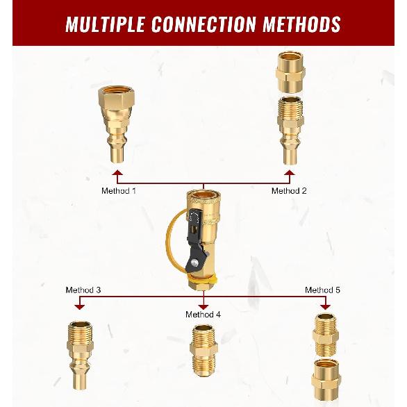 Propane Quick Connect Fittings, 7Pcs Rv Quick Connect Propane Fittings For Low Pressure Gas Appliance Heater Grill Fire Pit And RV Quick