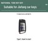 Key Case Set for Jiefang J6P 3.0, Tiger VH, and Lingtu Guochao Trucks