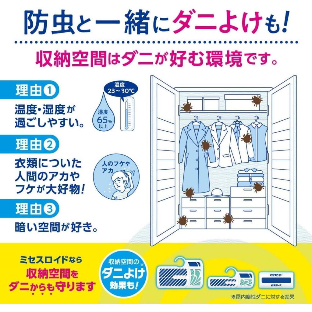 Lloyd Hakugen Earth Clothes Mothballs for Effective for 1 Repels Dust Mites from Prevents and Prevents Yellowing Mrs. Closets, 4-Pack, Unscented,