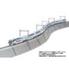 TOMYTEC TOMIX N Gauge Embankment Large Curve S-Shaped Rail Set 91045 Model Train Supplies