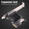 Computer PCI-E 1x To Mini SAS SFF-8087 Riser Card Mining Accessories Mini PCIE Riser 1x Graphic Extension for Windows/Linux